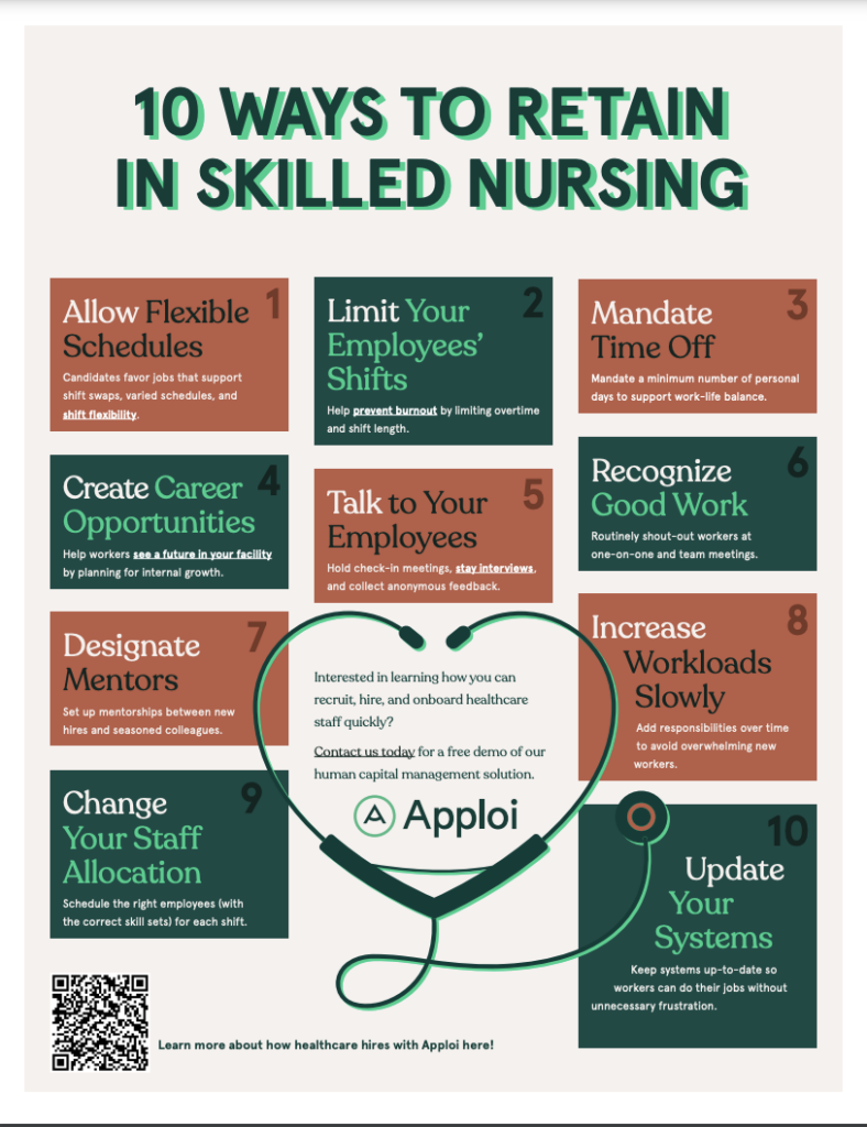 Skilled Nursing Retention 10 Tips For Reducing Turnover Apploi 